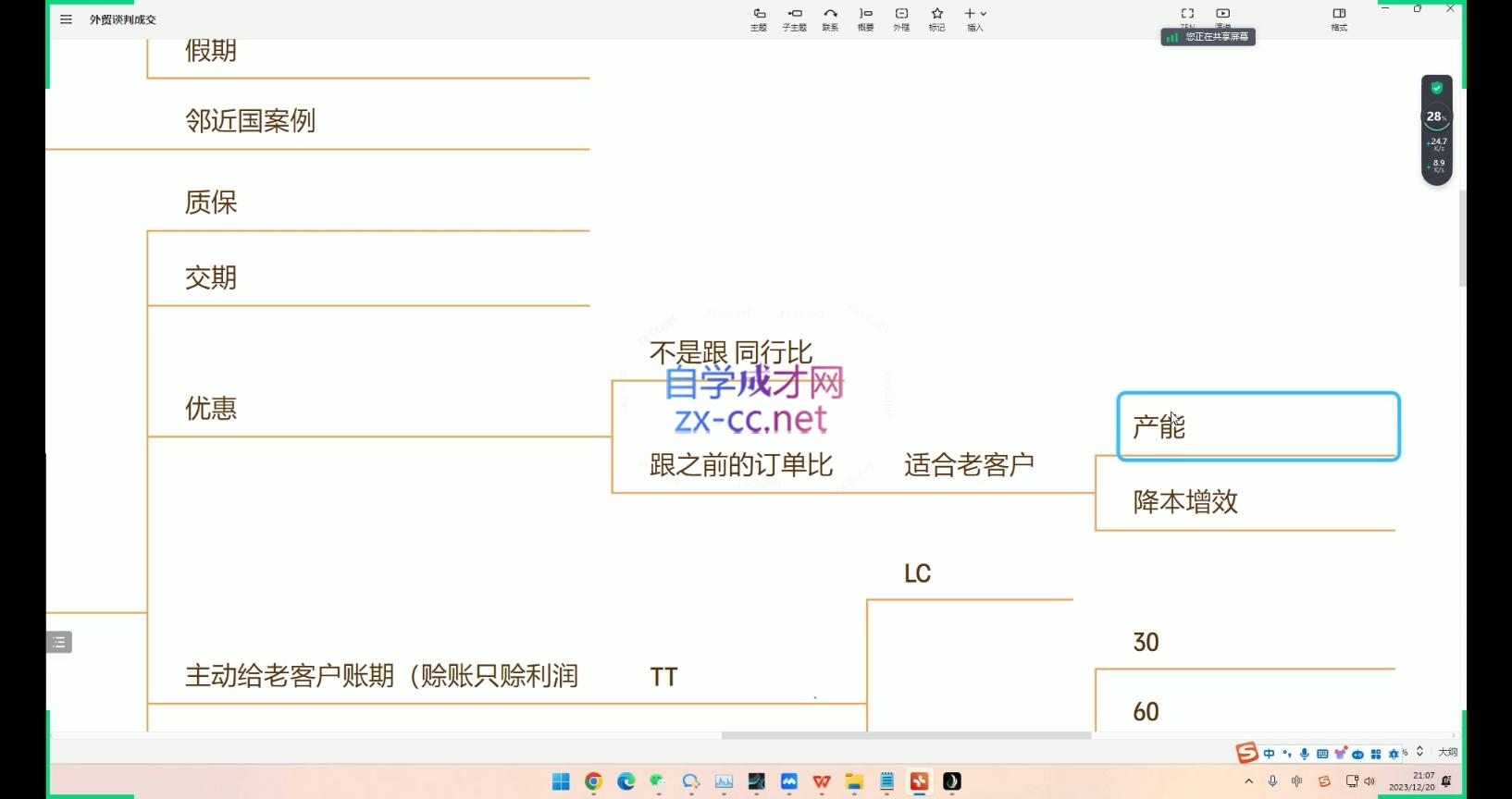 大卫·AI闪电做外贸训练营(更新10月)-小鹏项目网