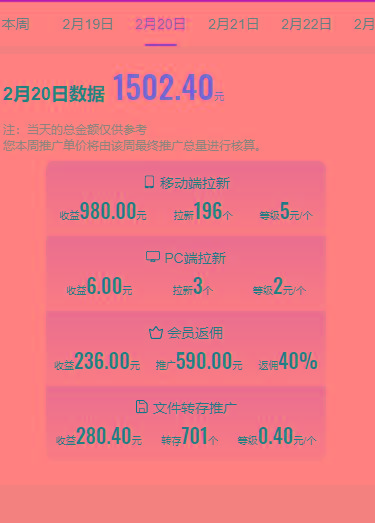 图片[1]-(9293期)2024目前网上最火短剧机器人做法，自动搜索发剧 自动更新资源 自动分享资源-小鹏项目网