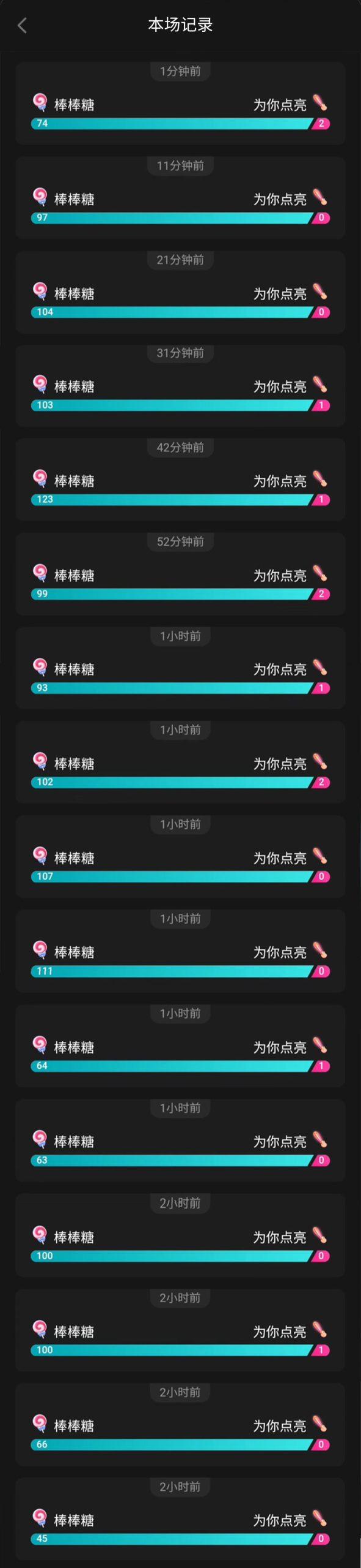 图片[2]-2月新风口项目，有手就能做，在线制作到你发财手机壁纸，单日轻松收益5000+-小鹏项目网