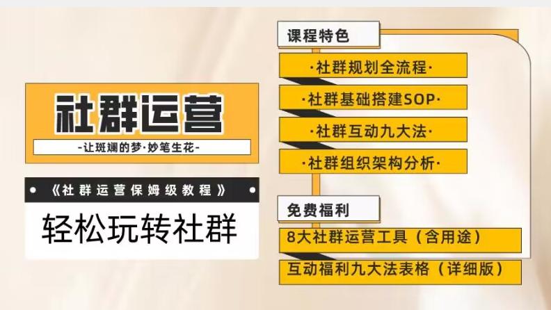【社群运营】保姆式教程：九大互动法，八款社群运营工具助你轻松玩转社群【揭秘】-小鹏项目网