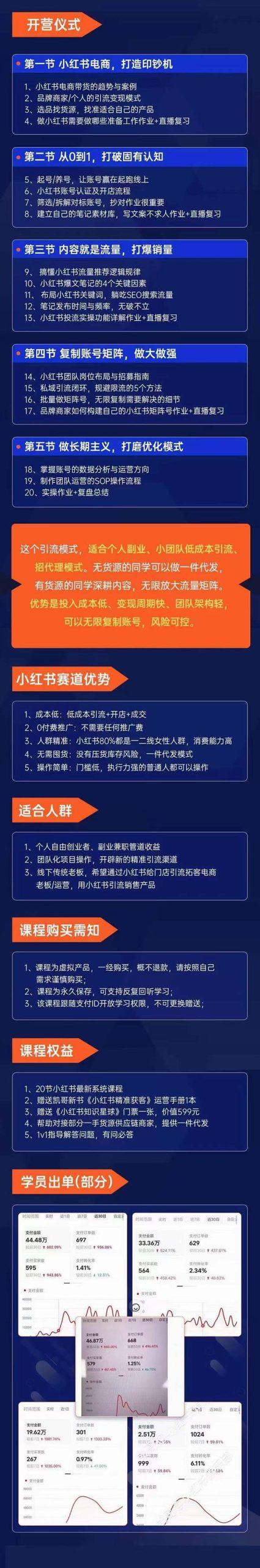 图片[1]-小红书-矩阵号获客特训营-第10期，小红书电商的带货课，引流变现新商机-小鹏项目网