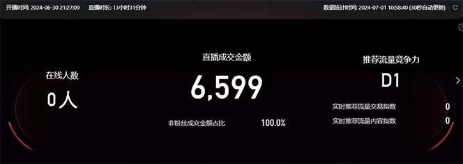 图片[2]-淘宝无人带货3.0高收益玩法，月入3万+，无脑躺赚，新手小白可落地实操-小鹏项目网