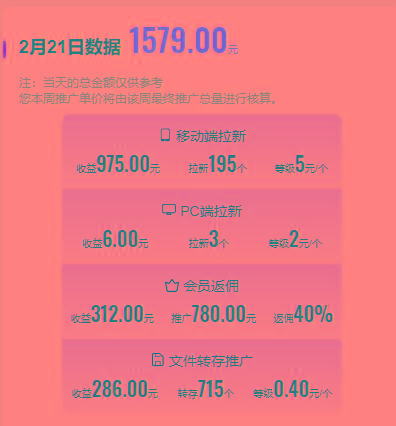 图片[1]-(9293期)2024目前网上最火短剧机器人做法，自动搜索发剧 自动更新资源 自动分享资源-小鹏项目网