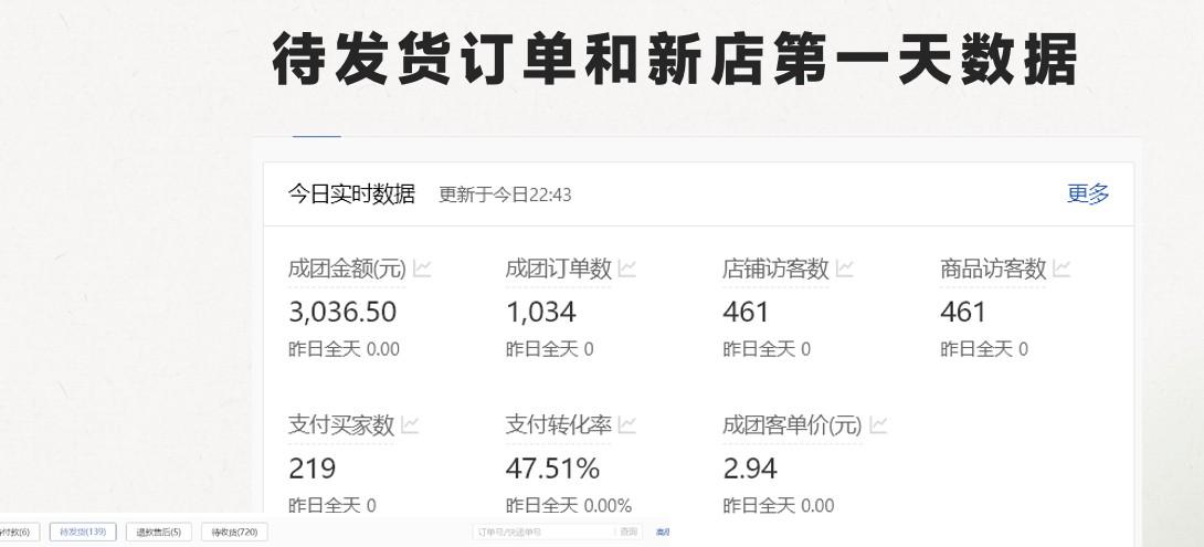 图片[2]-最新拼多多模式日入4K+两天销量过百单，无学费、老运营代操作、小白福利-小鹏项目网