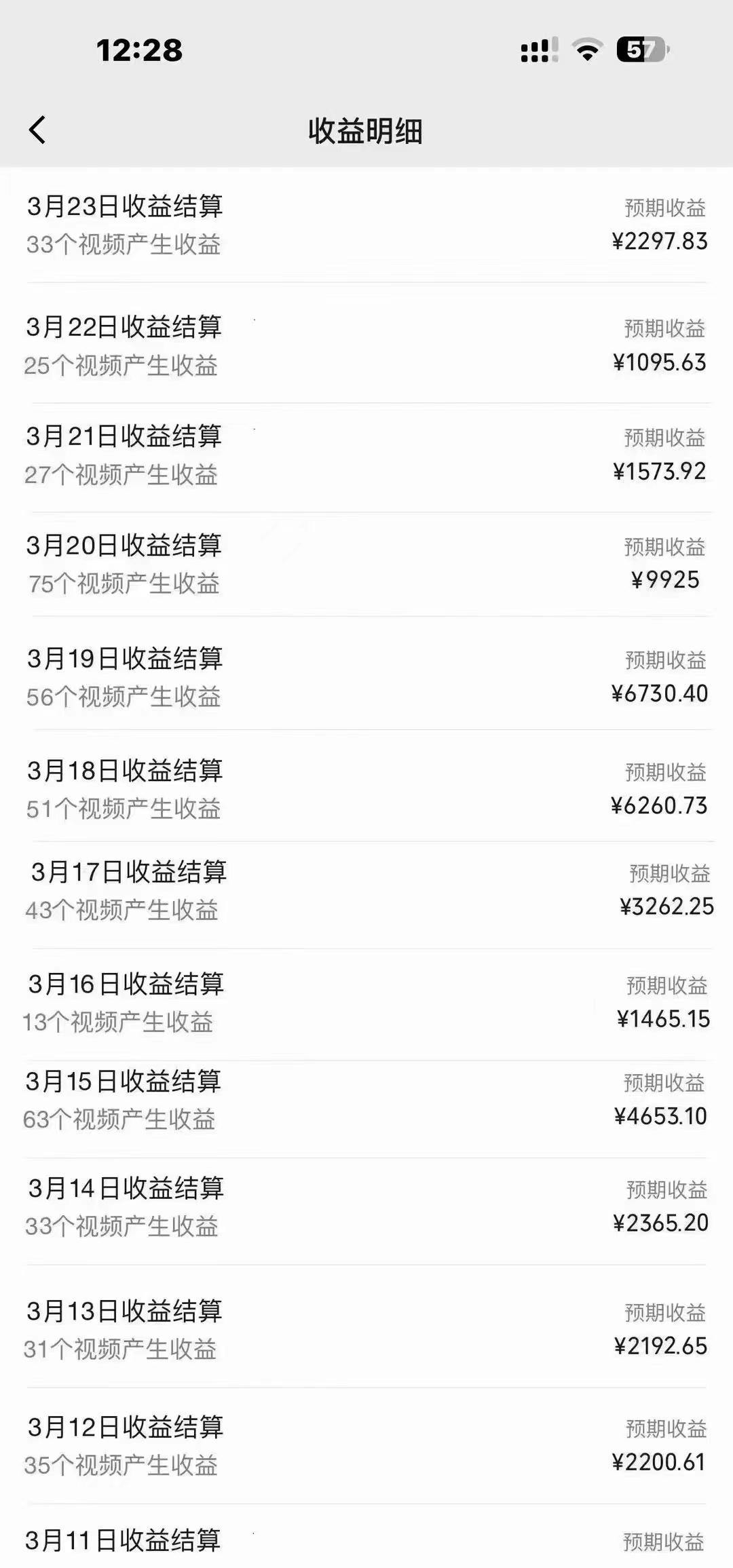 图片[1]-(9648期)盘点视频号创作分成计划，快速过原创日入300+，从0到1完整项目教程！-小鹏项目网