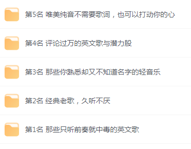 【无损音乐分享】网易云音乐收藏榜单前五名合集 精选好歌-小鹏项目网