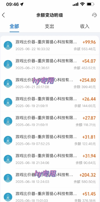游戏全自动搬砖项目，日入1k+ ，​真正的长久稳定项目，可批量矩阵无限放大【揭秘】-小鹏项目网