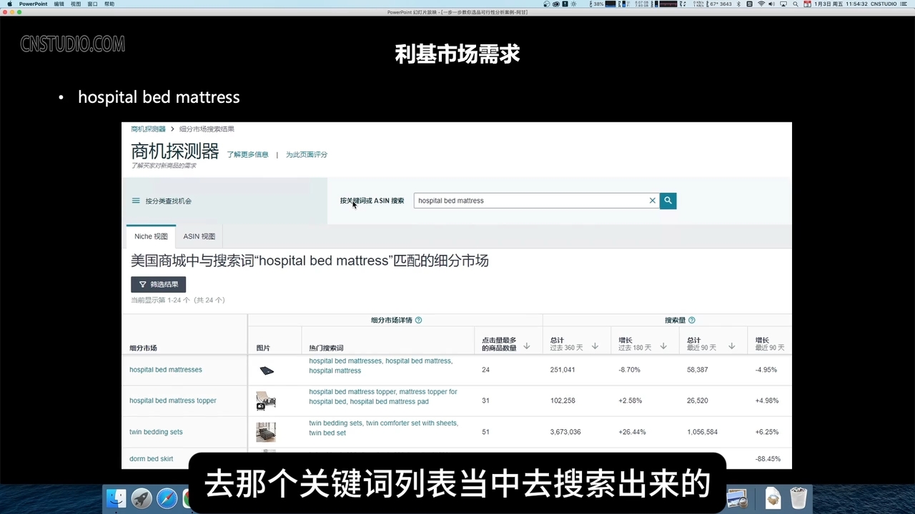 阿甘·亚马逊跨境电商选品案例(更新2月)-小鹏项目网