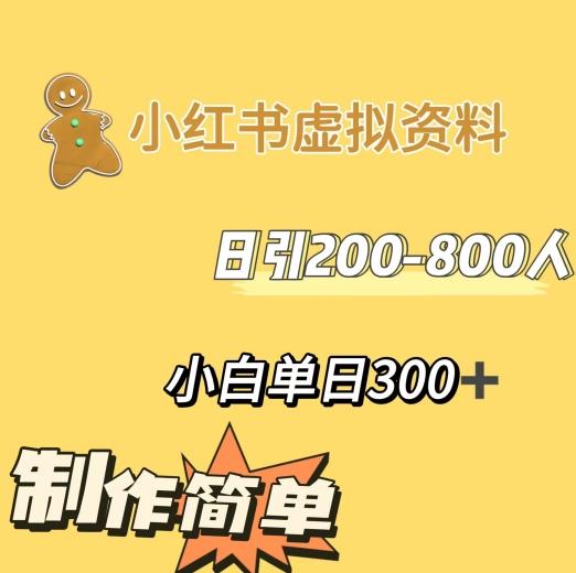 小红书动漫治愈图文的玩法，日引200-800人，小白单日变现300+-小鹏项目网