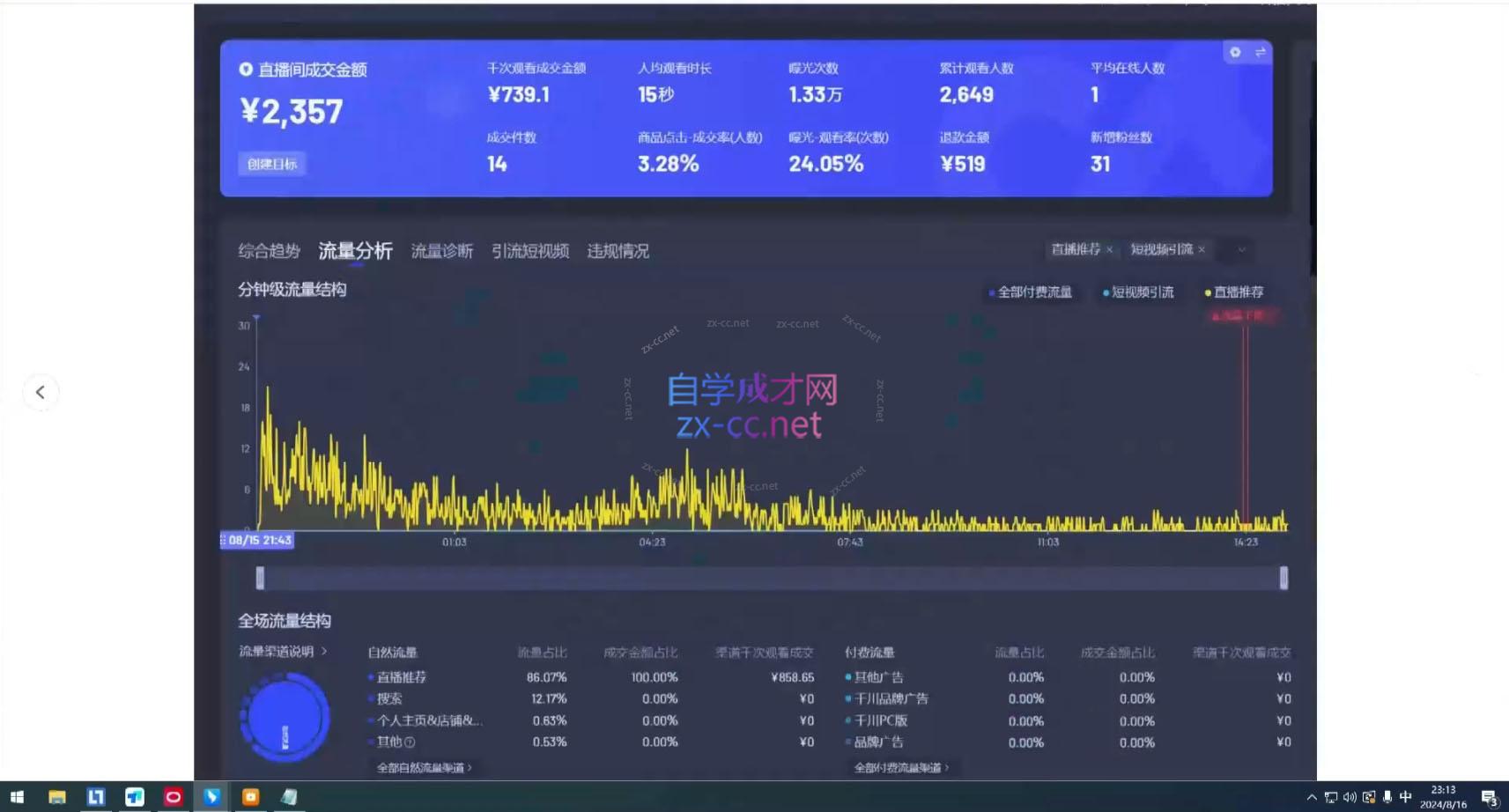 宝子哥·无人直播-非实时防风技术(更新5月)-小鹏项目网
