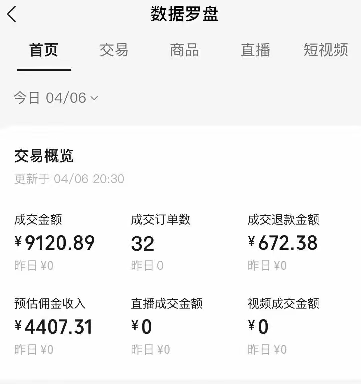 视频号短视频带货新玩法，用这个方法，一天佣金4407(附详细教程)-小鹏项目网