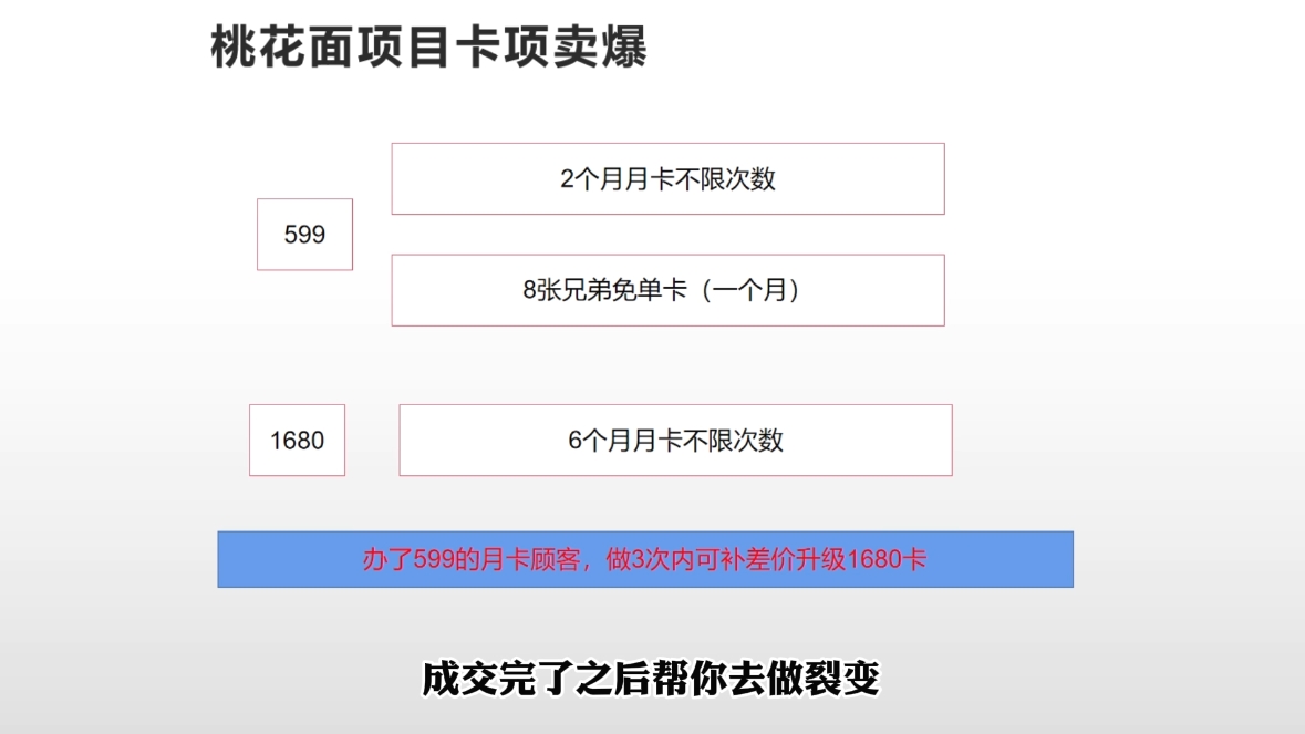 米老师·2025男士美业百万业绩打造-小鹏项目网