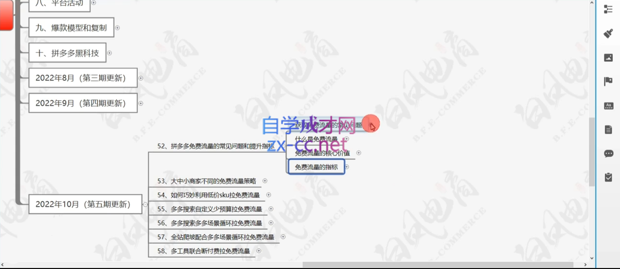白凤电商·拼多多日销千单训练营(更新3月)-小鹏项目网
