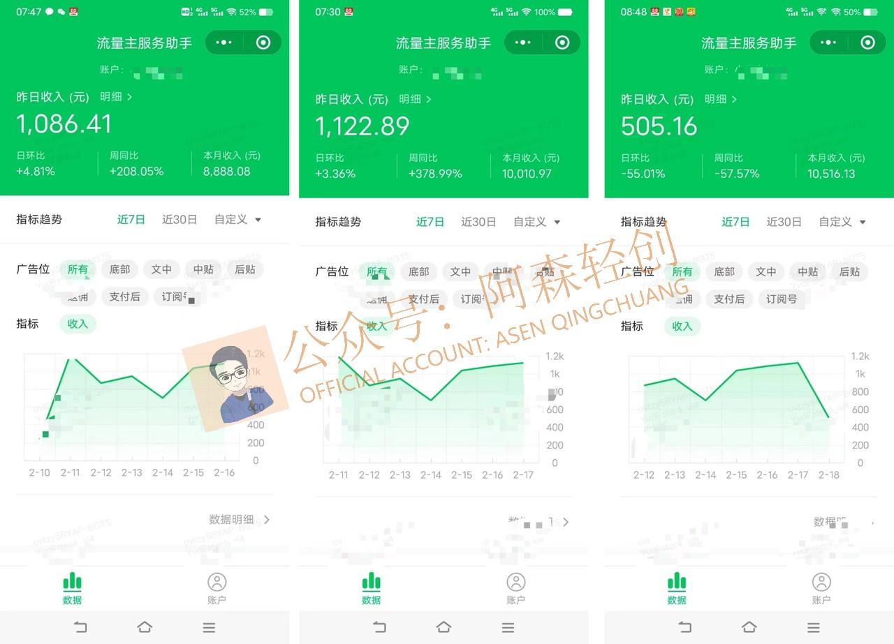 图片[1]-(9535期)无需技术，AI掘金2.0插件让你轻松赚钱，短期做到月入3万！-小鹏项目网