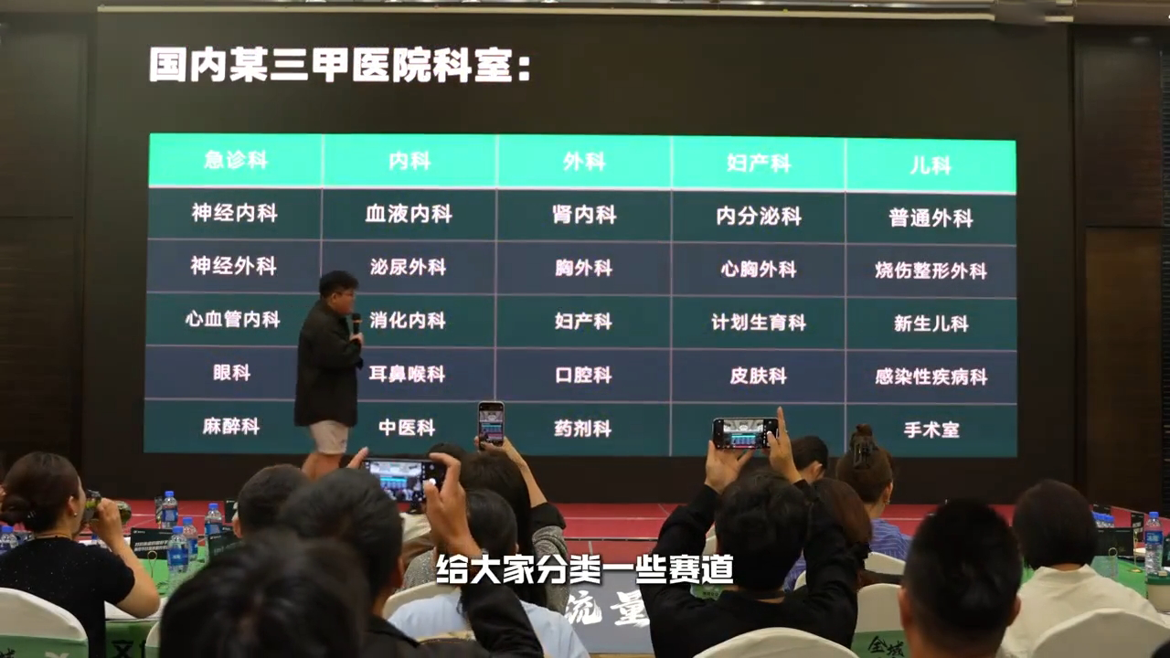 谦域文化·大健康全域流量新增长6.0-小鹏项目网