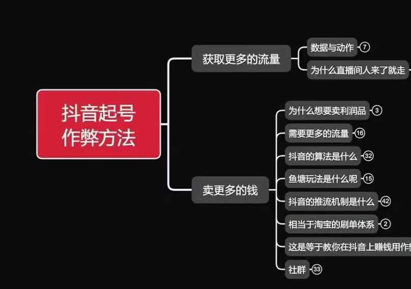 古木抖音起号作弊方法鱼塘起号，获取更多流量，卖更多的钱-小鹏项目网