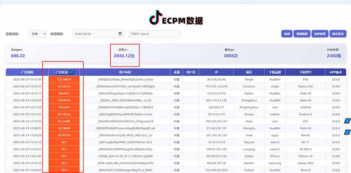 2025最新风口项目 抖音小游戏MCN 单人单日收益1500-2000+-小鹏项目网