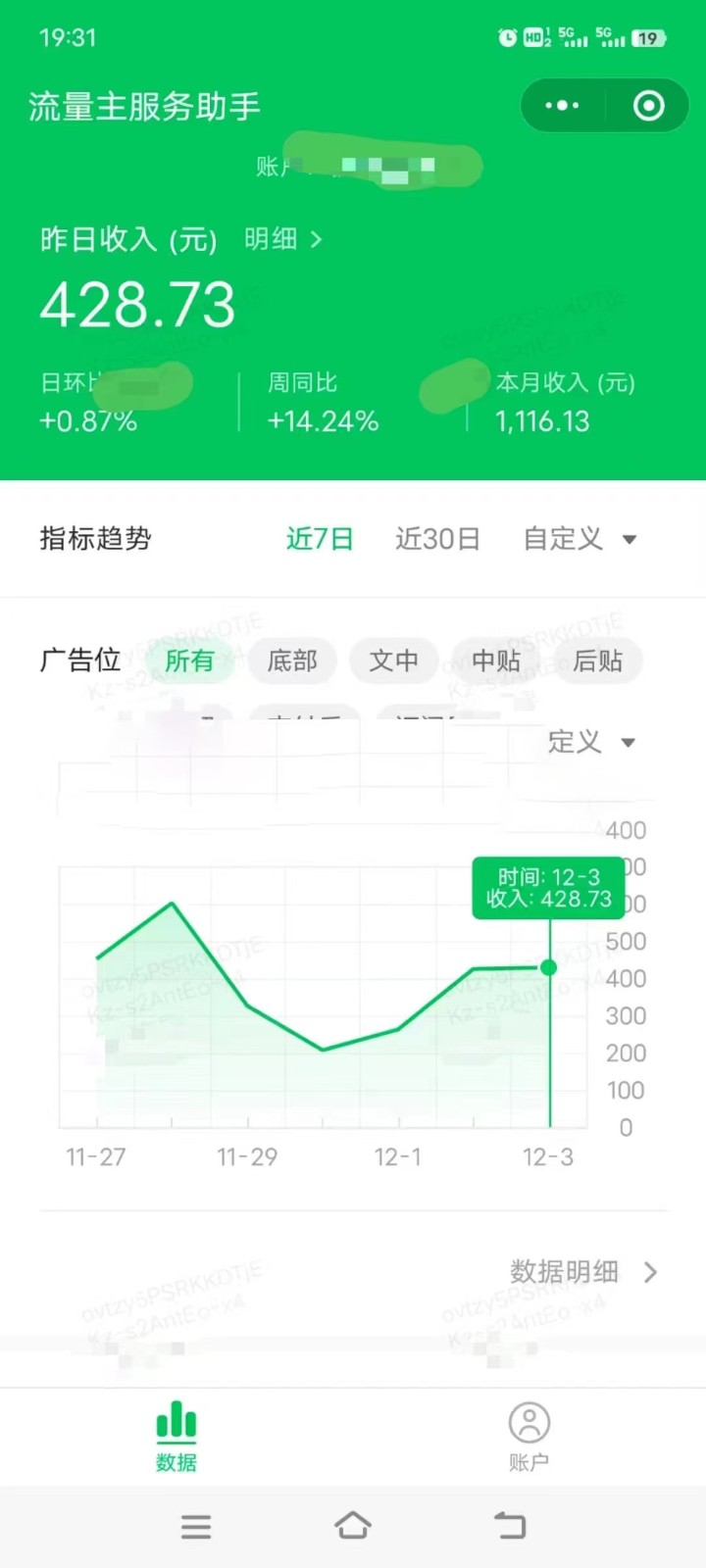 图片[1]-收益翻倍，时间减半！AI掘金，十节课详解，每天投入时间少，轻松月入1w+！-小鹏项目网