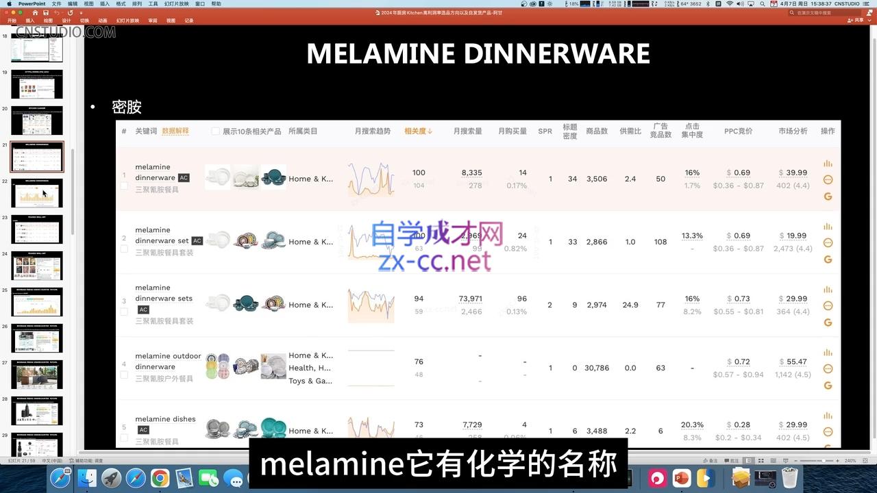阿甘·2024年跨境电商选品案例(更新11月)-小鹏项目网