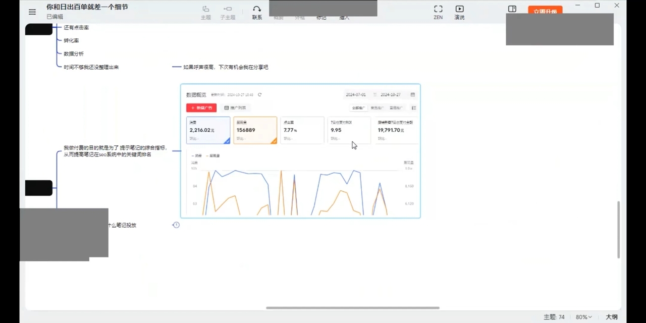 张宾·小红书笔记带货课(更新11月)-小鹏项目网