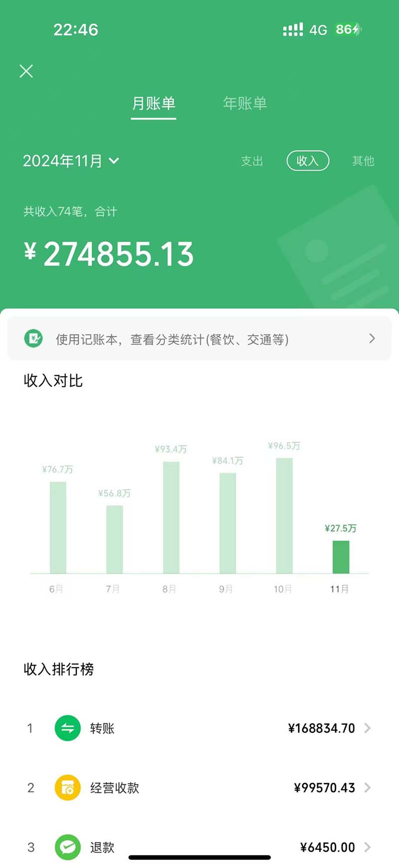图片[1]-2024最后两个月如何通过”创业IP“卖项目年入”百万“,创业IP+最强引流…-小鹏项目网