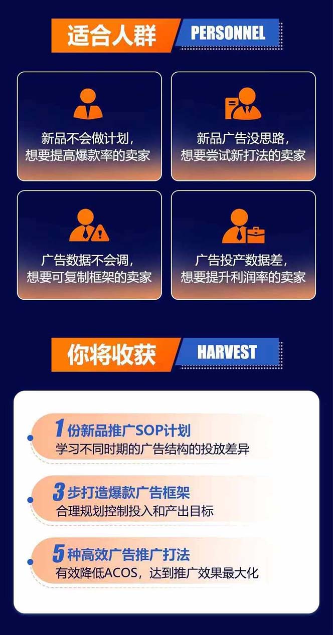 图片[2]-亚马逊爆款广告训练营：掌握关键词库搭建方法，优化广告数据提升旺季销量-小鹏项目网