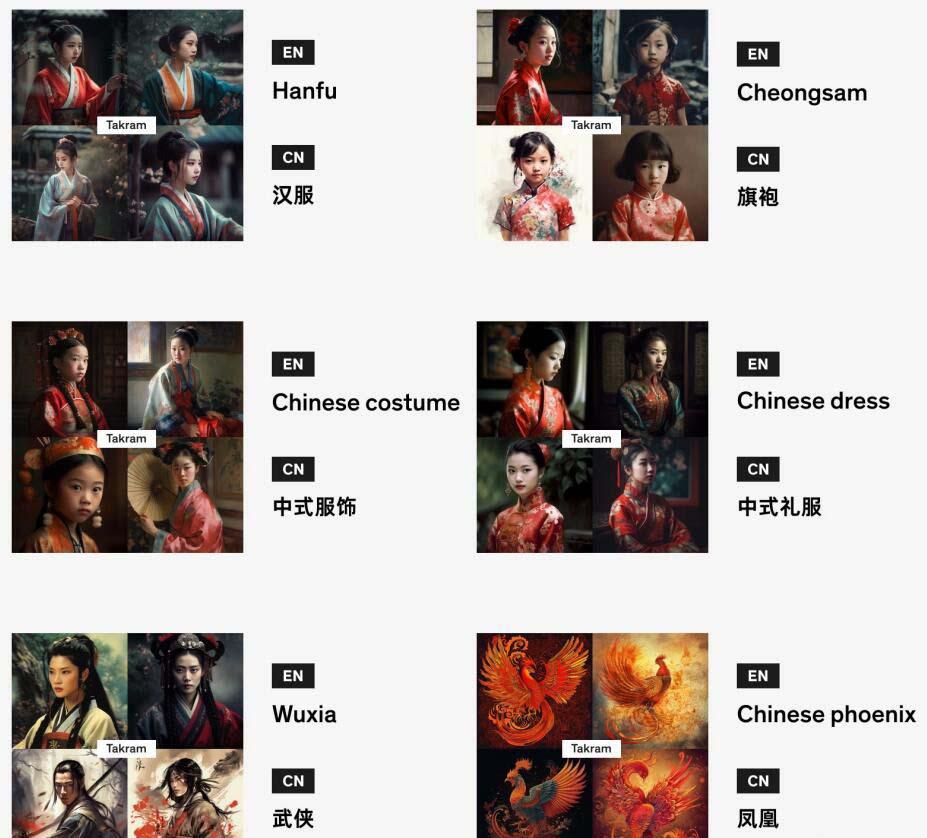 图片[4]-Midjourney辞典AIGC中英双语图文辞典+提示关键词Prompt大全-小鹏项目网