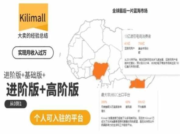 kilimall非洲电商培训，基础版+进阶版+高阶版，从0到1个人可入驻的平台-小鹏项目网
