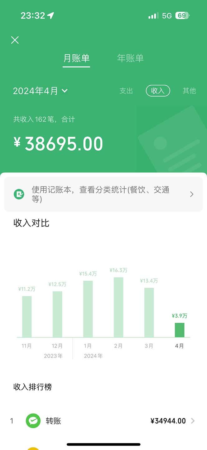图片[1]-(9935期)做了四年的项目，里程积分兑换机票售卖，纯手机操作，小白兼职….-小鹏项目网