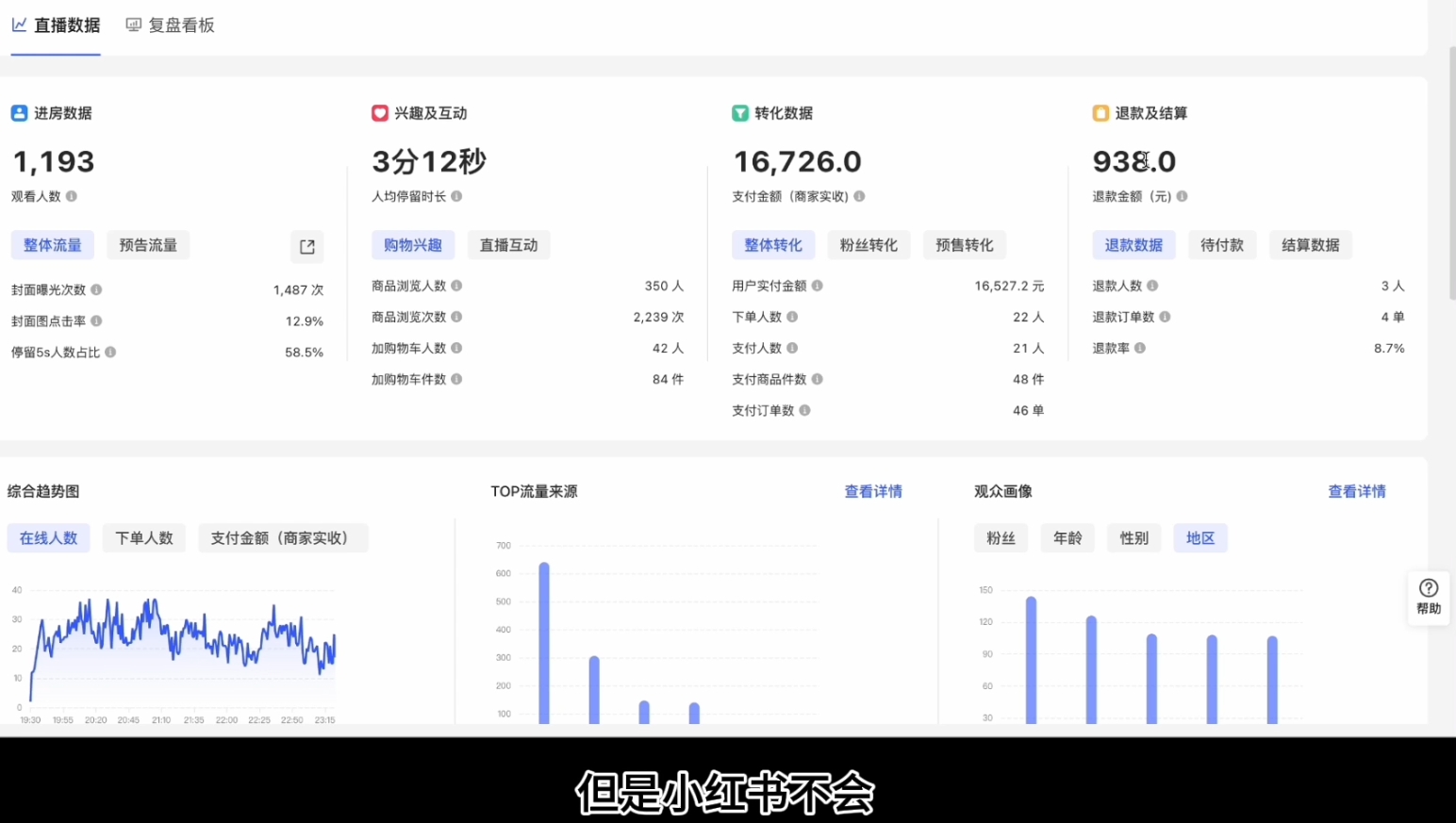 顾颖老师·小红书电商无货源-小鹏项目网