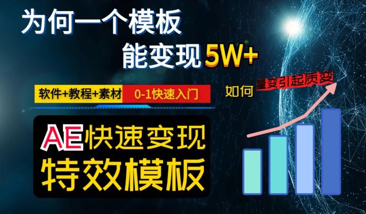 AE视频特效模板变现月入3-5W，0-1快速入门，软件+教程+素材-小鹏项目网