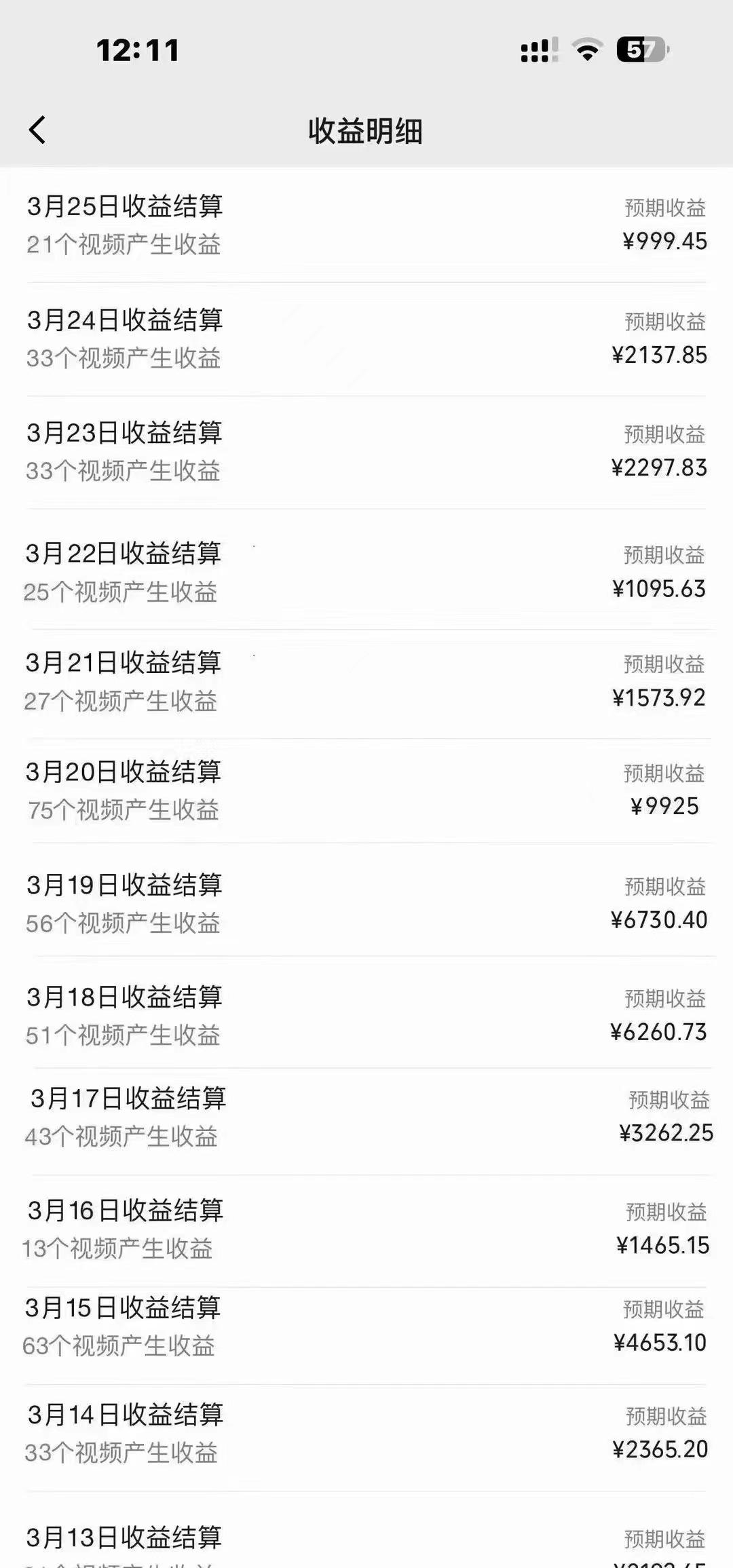 图片[1]-(9638期)单号日入1000+ 用一款软件轻松自动混剪批量生成原创视频 一键全网分发(…-小鹏项目网
