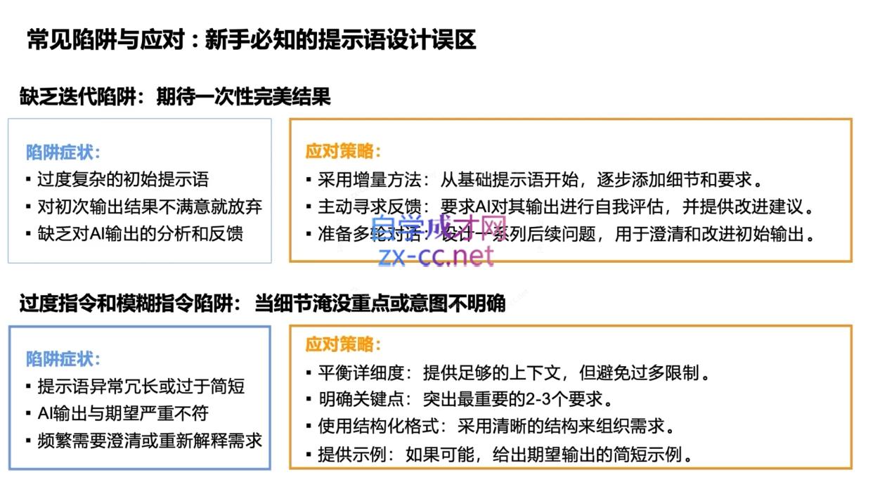 DeepSeekAI技术深度赋能-小鹏项目网