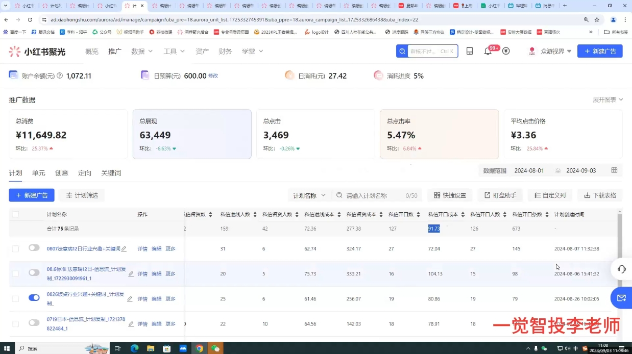 李老师·小红书运营投流，0基础实战教学-小鹏项目网