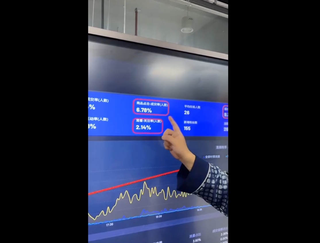 大播汇·视频号直播+抖音直播，微付费起号速成心法-小鹏项目网