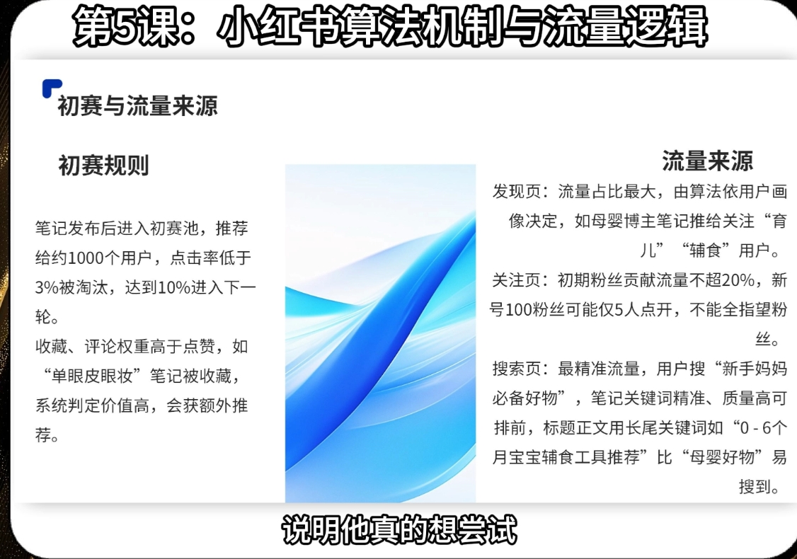 天诺老吴·2025小红书电商全链路运营-小鹏项目网