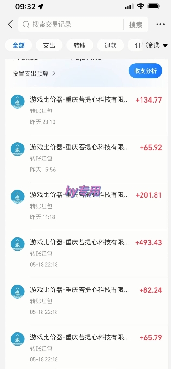 海外游戏暴力玩法，日入1k，实现全自动化搬砖【揭秘】-小鹏项目网