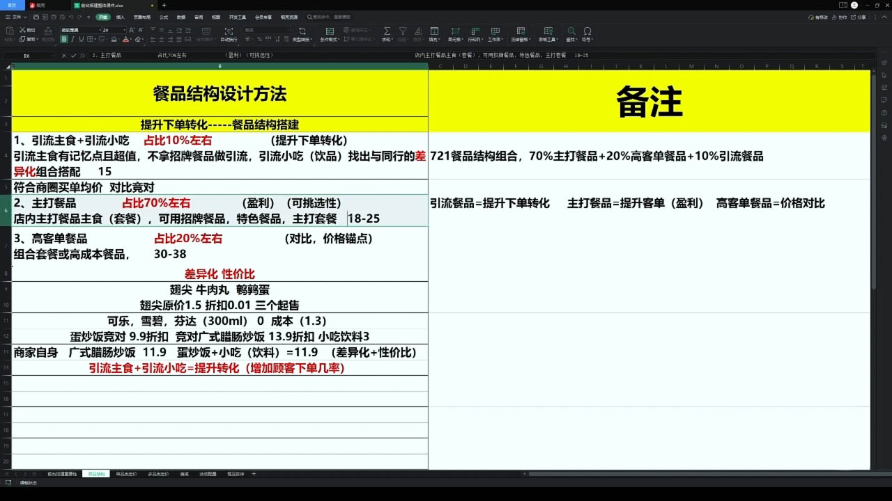 老黄·外卖运营高阶课-小鹏项目网